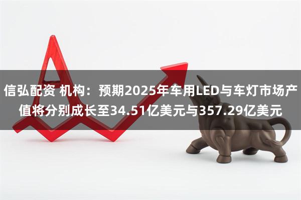 信弘配资 机构：预期2025年车用LED与车灯市场产值将分别成长至34.51亿美元与357.29亿美元