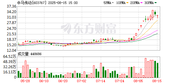 K图 603767_0